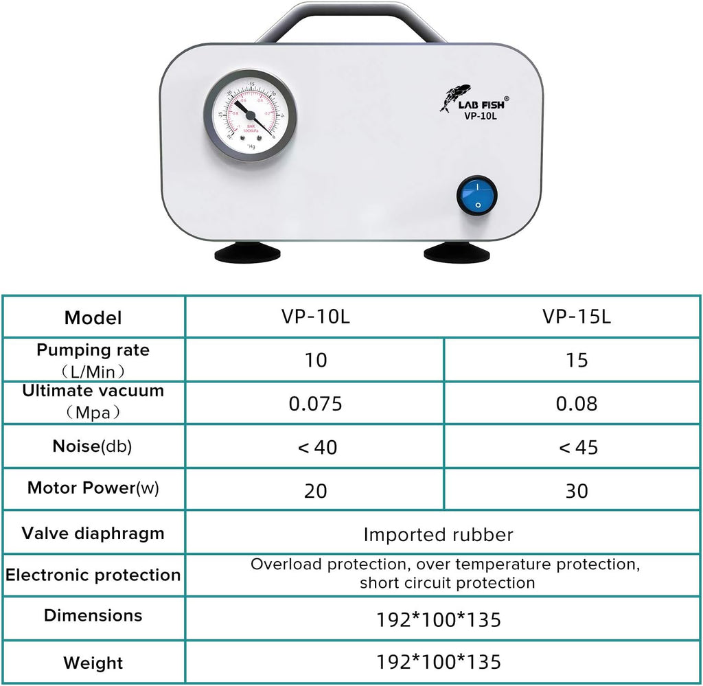 LAB FISH Laboratory Vacuum Pump Portable Oilless Diaphragm Lab Vacuum Filtration 10L/min with Rubber Tube,110V-220V