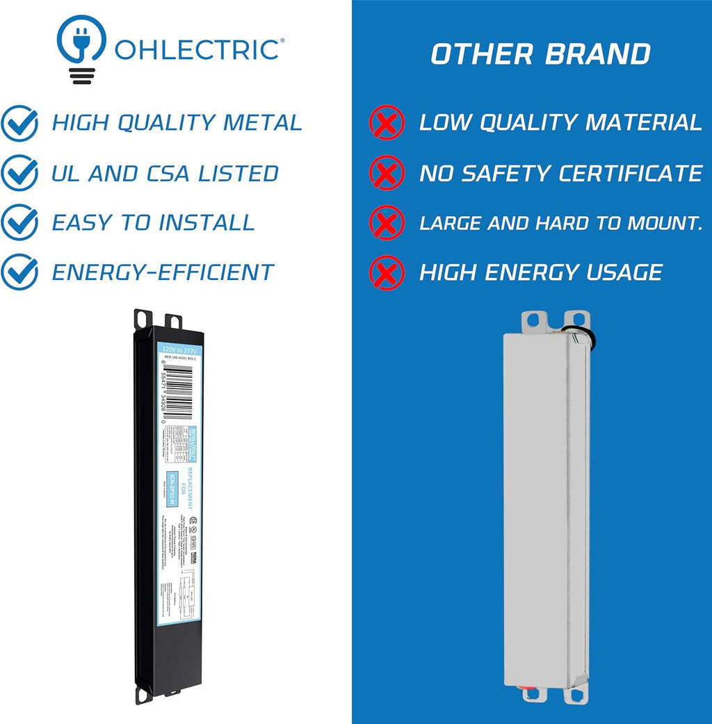 OHLECTRIC 10 Pack - Replacement for ICN2P32-SC 1&2 Lamp - T8 Fluorescent Ballast, Electronic Ballast Replacement 120-277 Volt, Instant Start - Standard and Energy Efficient Ballasts - UL Approved