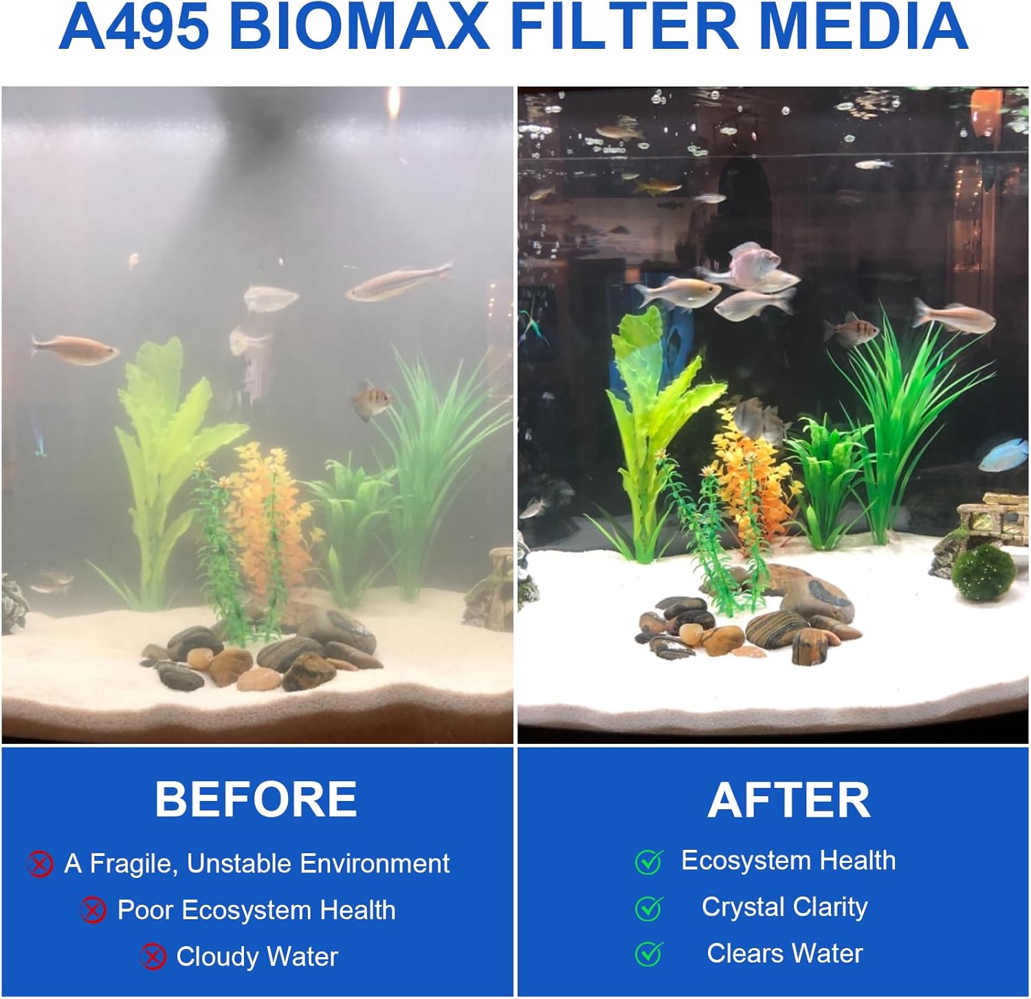 110g BioMax Filter Media Kit Compatible with Fluval U Underwater Filters (U2, U3, U4), A495 Replacement Filter Media to Boost Biological Filtration for Crystal Clear Fish Aquarium Water - 2 Pack