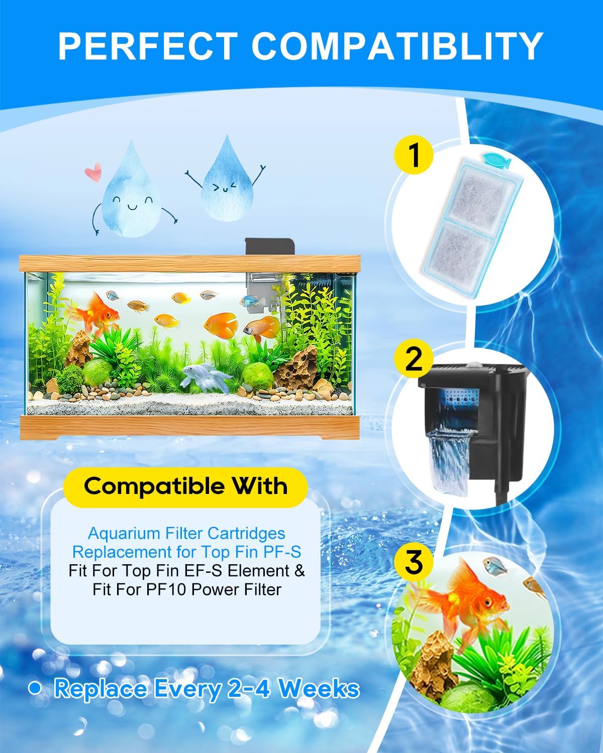 6 Pack Filter Cartridge Compatible with Top Fin PF-S Filter Cartridge, Upgraded PF-S Fish Tank Filters Compatible with Top Fin PF10 Power Filters, Activated Carbon & Zeolite for Clean Water