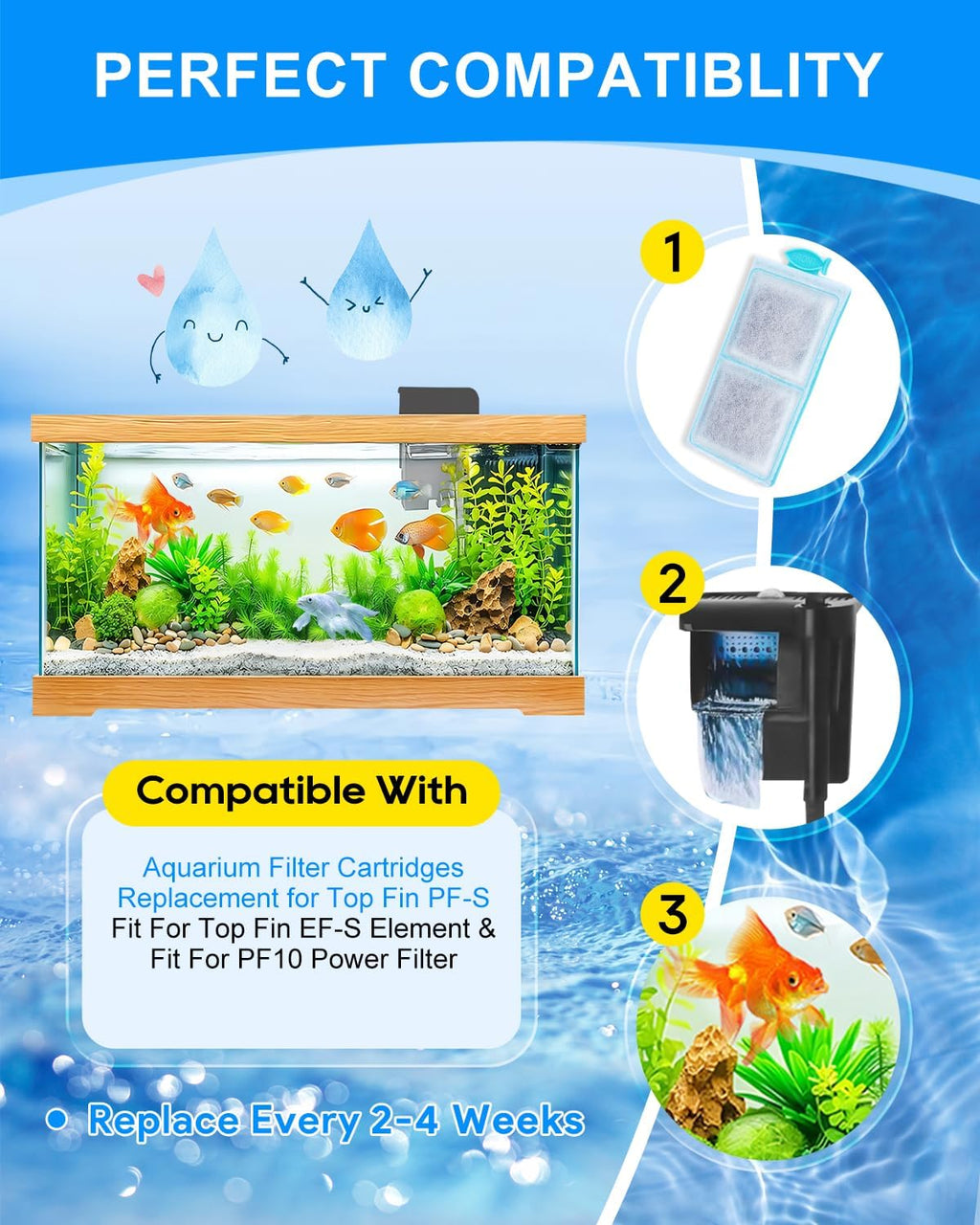 12 Pack Fish Tank Filter Compatible with Top Fin PF-S Filter Cartridge, Upgraded PF-S Aquarium Filter Cartridge Compatible with Top Fin PF10 Power Filters Activated Carbon & Zeolite