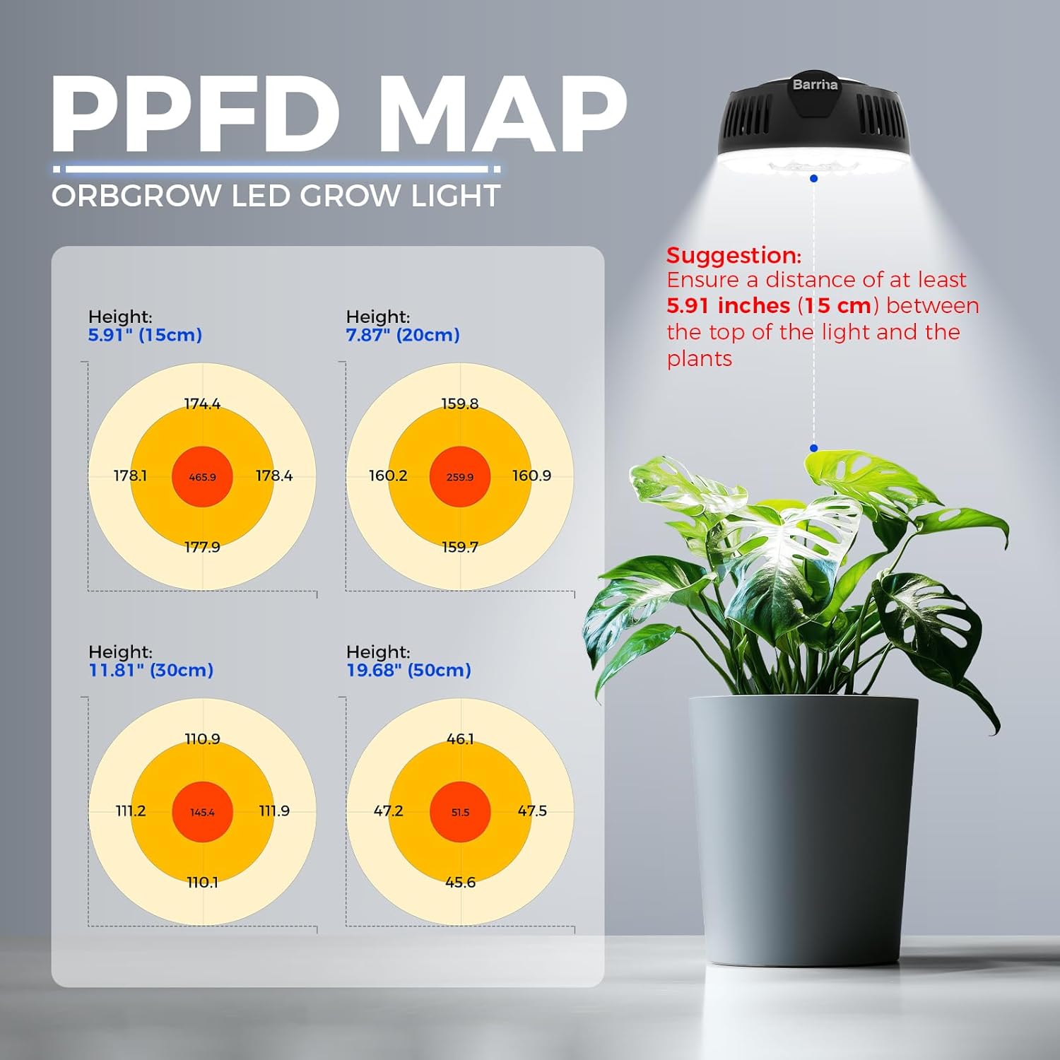 Barrina Orbgrow OG09 Puck Grow Light, 5000K 36W(4 x 9W, 540 Watt Equiv), Full Spectrum Plant Light for Indoor Plants, Magnetic & Linkable with Timer, 5 Levels Dimmable for Plant Shelf, 4 Packs, Black
