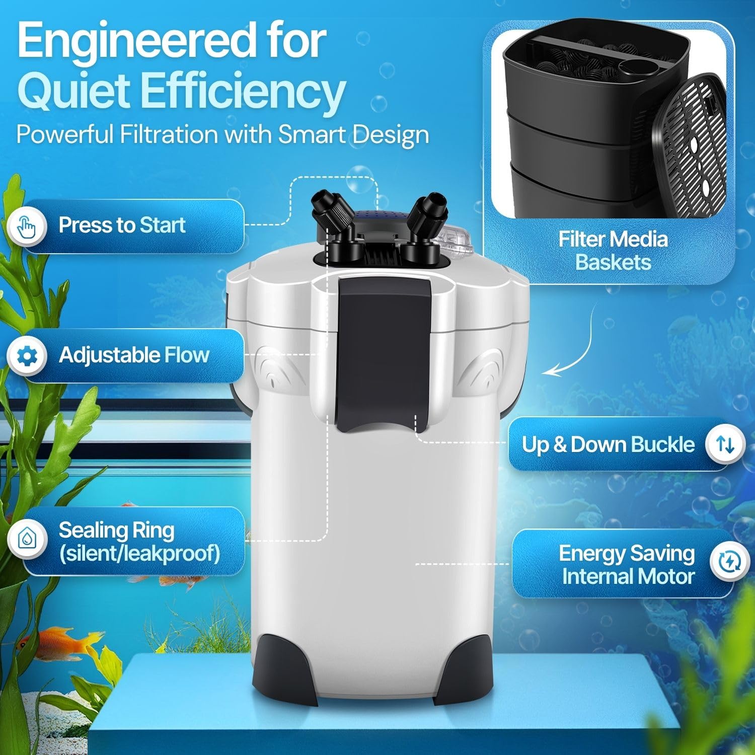 Flexzion Aquarium Canister Filter with 265GPH Flow Rate, Spray Bar, & 3-Stage Media Filtration for up to 75 Gallon Fish Tanks - Ultra-Quiet External Canister Filters for Aquarium