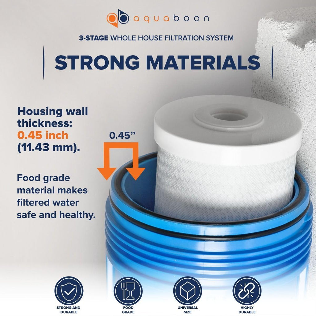 Aquaboon 3-Stage Water Filter System for Well Water w/ 20x4.5 CTO, Iron & Manganese, Sediment Filters, Pressure Gauges & Release, Wrench, Iron Bracket