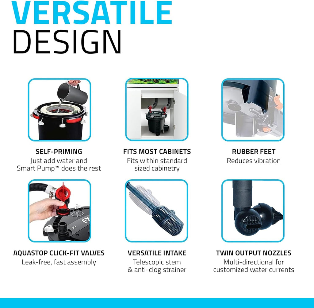 Fluval FX4 High Performance Aquarium Filter, Canister Filter for Aquariums up to 250 Gal.