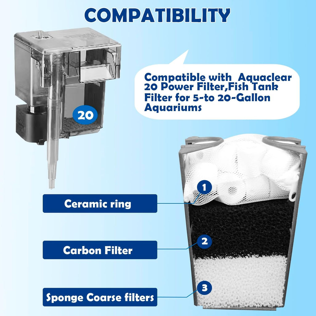 Three-Stage Filtration Tank Filter Maintenance Kit Replacement for AquaClear 20 Power Filter,Aquarium Filter Media Replacement for Fish Tank Filter for 5- to 20-Gallon Aquariums