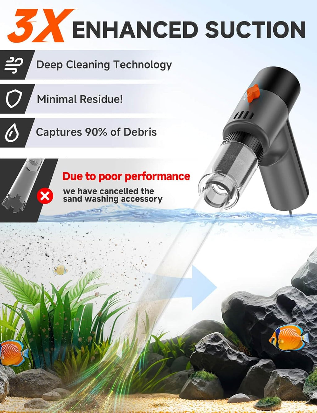 Electric Aquarium Gravel Cleaner - High-Pressure Fish Tank Cleaner with Gravel Vacuum for Aquarium, 6-in-1 Multifunction Aquarium Vacuum Gravel Cleaner with Water Changer & Sand Filter