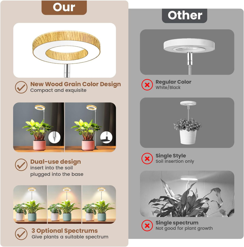Grow Lights for Indoor Plants, 48 LEDs Full Spectrum Plant Grow Light, Height Adjustable Faux Wood Grain Halo Plant Light with Base, 3 Optional Spectrums, Auto Timer 6/12/16Hrs, 5 Brightness