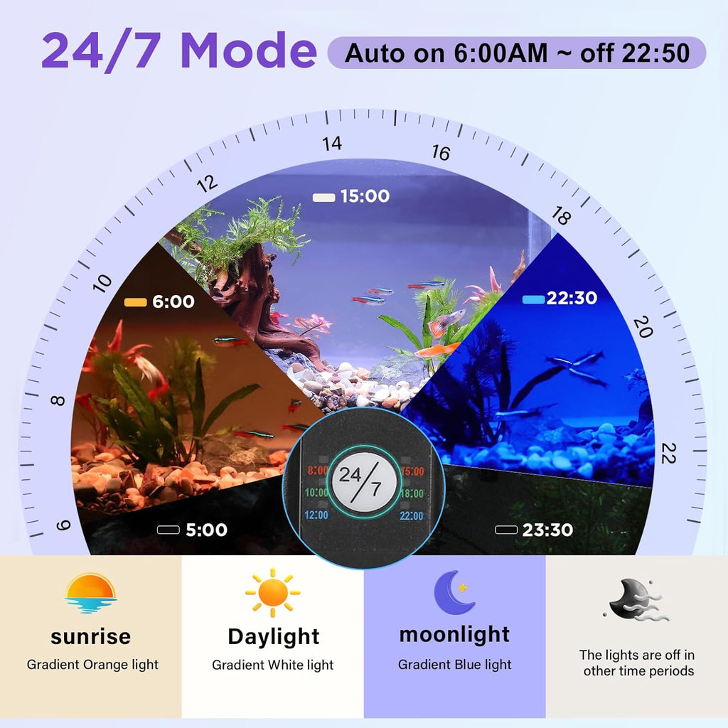 hygger Clip On 24/7 Lighting Aquarium LED Light,Sunrise-Daylight-Moonlight and DIY Mode, Adjustable Timer/Brightness Fish Tank Light with 7 Colors for Planted Tank (12W for 7~10in Tank)