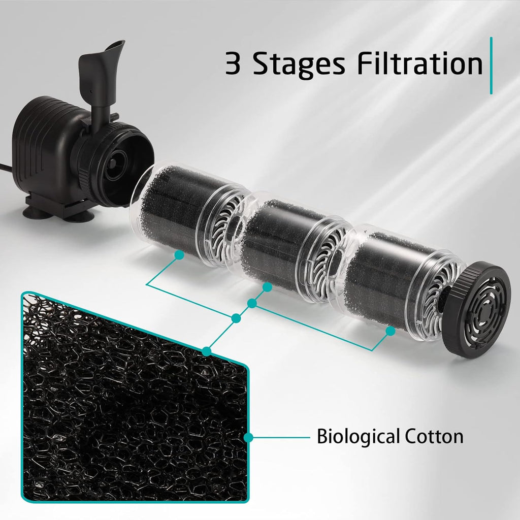 XpertMatic Aquarium Filter for 120-170 Gallon Tank, Internal Fish Tank Filter with Water Pump, 528 GPH 3 Stages Biochemical Sponge Filter for Large Tank, Pond, Wavemaker, Air Supply, SainSmart