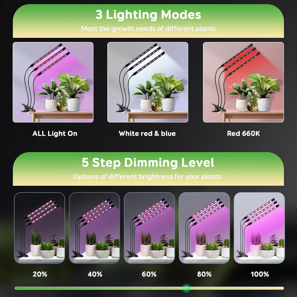 Tri-Head Clip Grow Light for Indoor Plants, Full Spectrum with 6/12/18H Timer, 5 Dimmable Levels, 3 Spectrum Modes & 360° Gooseneck for Seedlings, Houseplants, Succulents