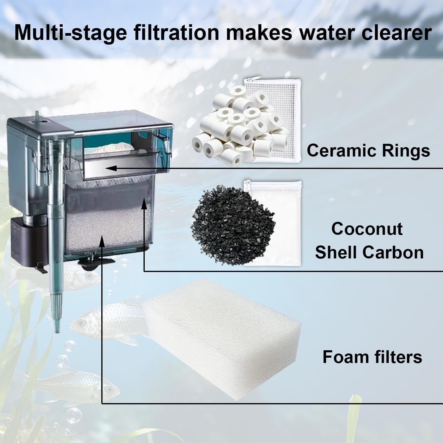 12 Pack Aquarium Maintenance Media Kits Compatible with AquaClear 70 Power Filter. Fish Tank Filter for 40 to 70-Gallon Aquariums Waterfall Filter