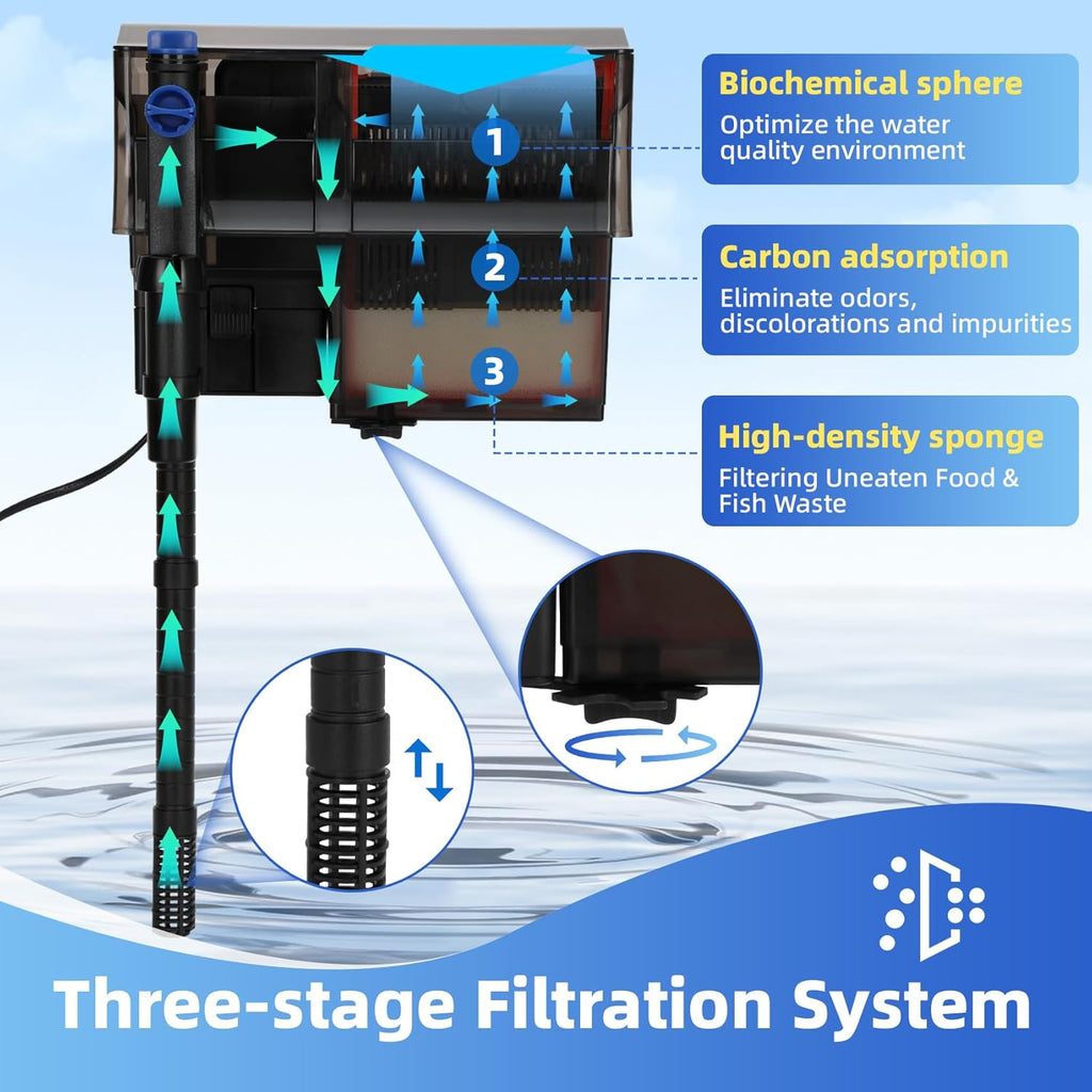 20-50 Gal Wall Mounted Aquarium Filter Multi Layer Filtration System Efficient Wall Hanging Fish Tank Filter for Clear Water and Healthy Aquatic Life Ideal for Freshwater and Saltwater Aquariums