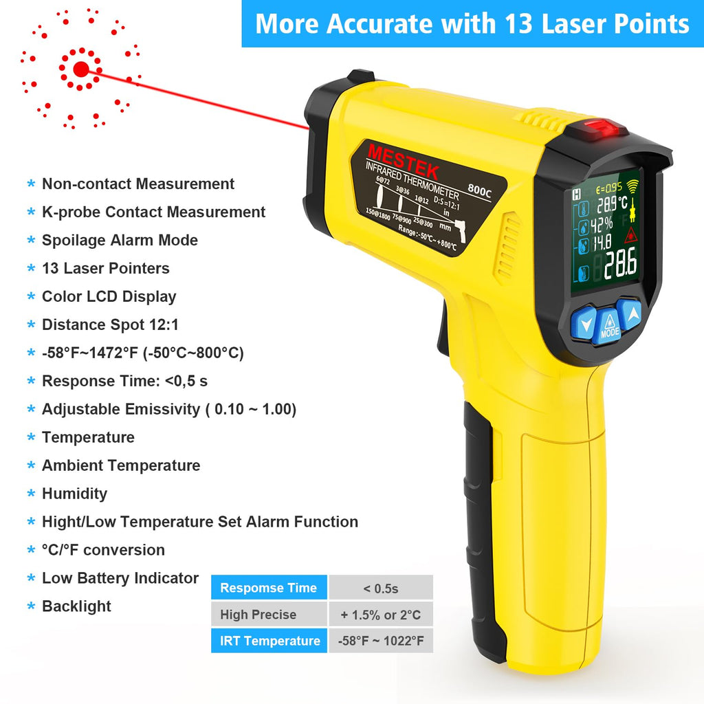 MESTEK Infrared Thermometer Gun, Non-Contact Digital Laser Thermometer Temperature Gun with Probe for Cooking, Home Repairs, IR Temp Gun with Humidity Sensor, Adjustable Emissivity -58°F to 1472°F