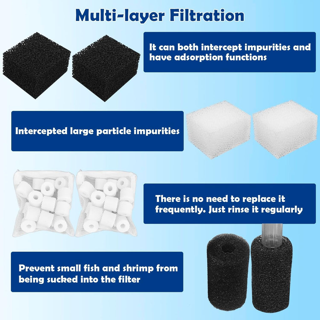 Three-Stage Filtration Tank Filter Maintenance Kit Replacement for AquaClear 20 Power Filter,Aquarium Filter Media Replacement for Fish Tank Filter for 5- to 20-Gallon Aquariums