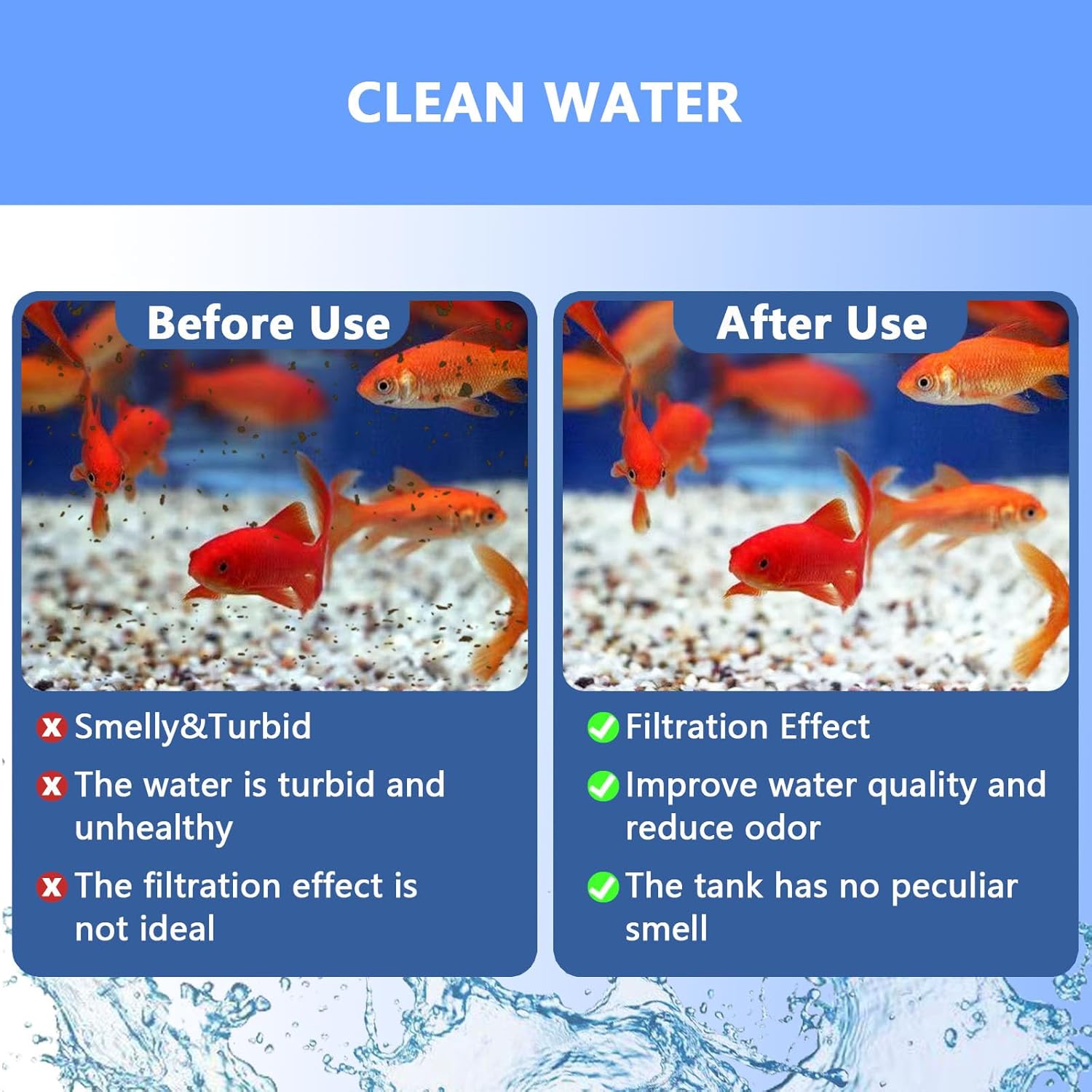 12 Pcs Aquarium Filter Cartridge,Compatible with Aqua-Tech 10-20 Gallon Power Filters, Fish Tank Filter Replacement for EZ-Change #2