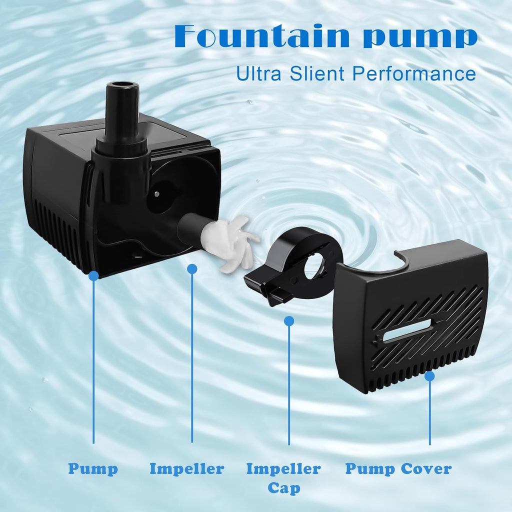 4W 40GPH Mini Submersible Water Pump, Small Fountain Pump for Ponds, Aquariums, Fish Tanks, Tabletop Fountains, Pet Fountains, Indoor and Outdoor Water Features