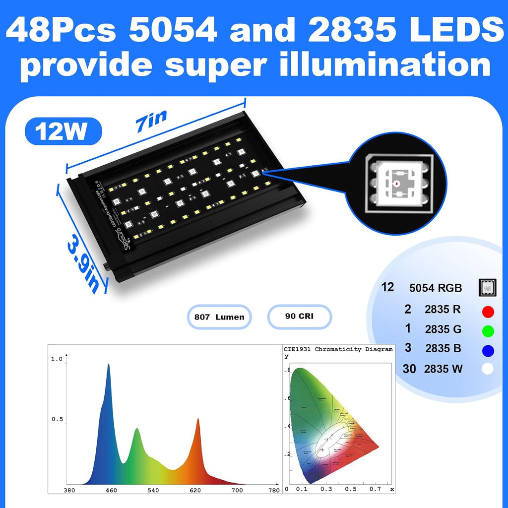 SEAOURA Clip On Aquarium Light for Plants-24/7 Cycle Fish Tank Light with Timer, Full Spectrum+7 Colors Mode, Auto On/Off, Adjustable Brightness and Height, 12W (7inch for 7-12 inch Tank)
