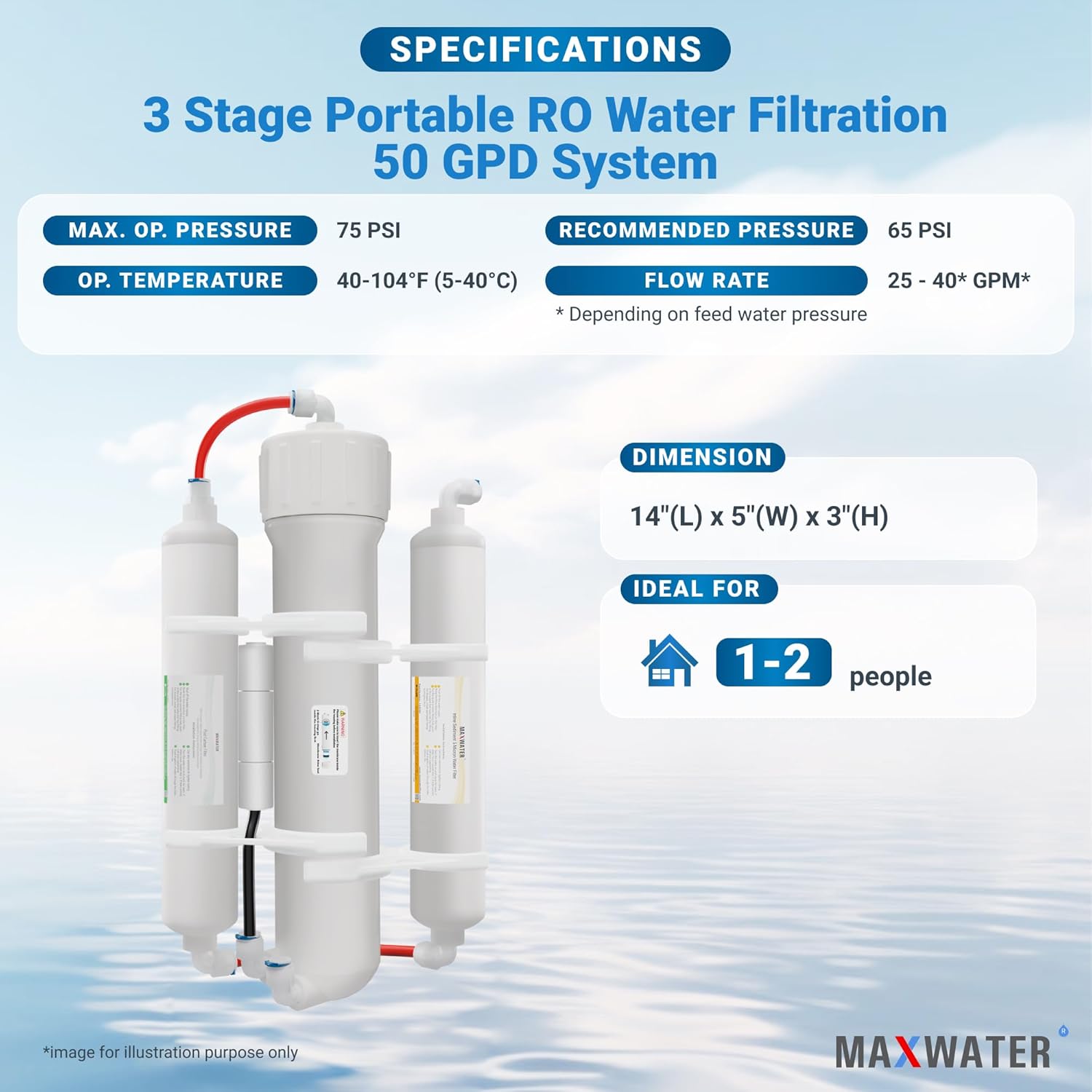 Max Water 3-Stage Portable Reverse Osmosis Water Filter System, 50 GPD RO Water Filtration System for Aquarium, Plants, Hydroponics, Drinking