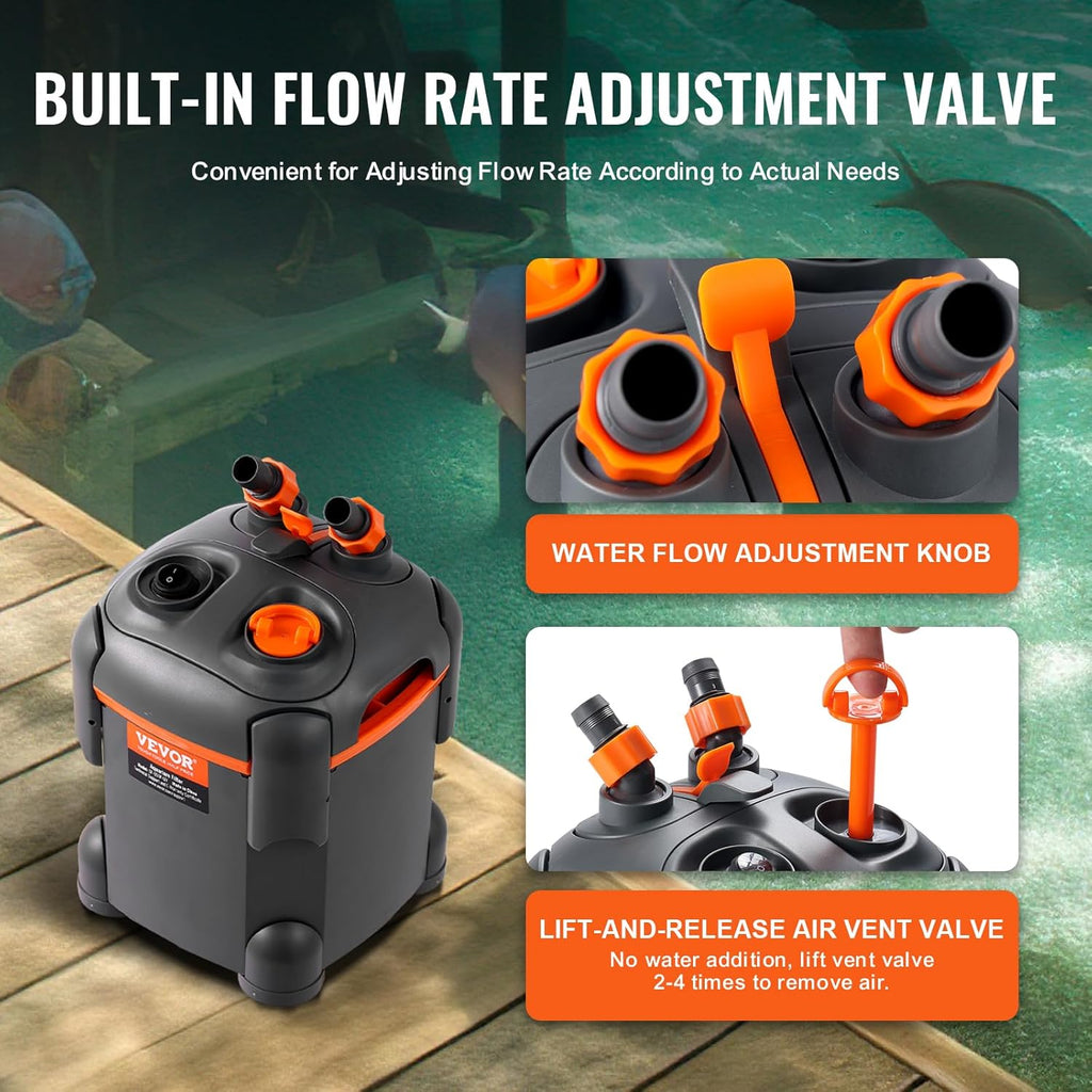 VEVOR Aquarium Filter 172GPH, Canister Filter 20-35 Gallon, Ultra-Quiet Internal Aquarium Filter with UV Protection, Submersible Power Filter with Multiple Function for Fish Tanks, 8W