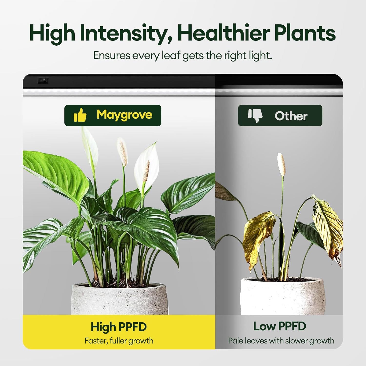 Grow Lights for Indoor Plants 2FT, Sun-Like Full Spectrum 5000K Grow Light, 60W(4 x 15W), T5 LED Grow Light Strips for Indoor Plants and Flowers, High PPFD, Linkable, Black, 4-Pack
