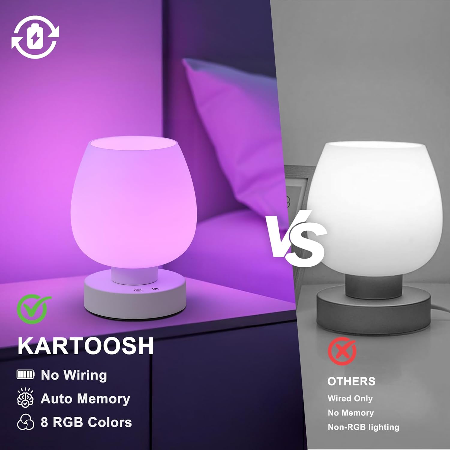 Cordless Portable Touch Bedside Table Lamp - Rechargeable Modern Small Table Lamp with White Glass Shade, Stepless Dimmable & 8 RGB Colors & Memory, Desk Lamp for Nursery Bedroom Nightstand, Gifts
