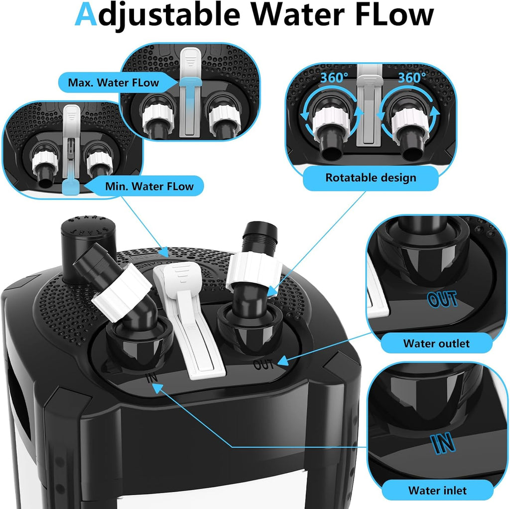 AQQA 581GPH Canister Filter, Ultra-Quiet External Aquarium Canister Filters, 3 Stage Filtration Aquarium Filter with Quartz Balls and Filter Cotton for Fish Tanks and Aquariums Up to 150 Gallon 35W