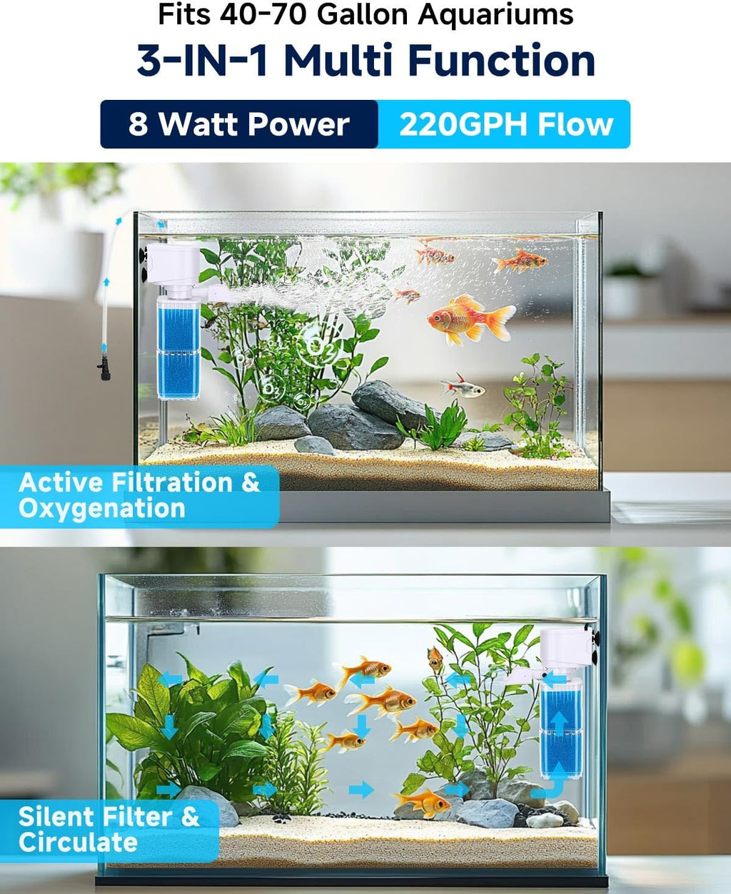 4-in-1 Aquarium Power Filter - Mutil Stage Filtration, Adjustable Oxygenation/Wavemaker, Whisper-Quiet Submersible Fish Tank Filter & Water Circulation System for 20-100 Gal Fresh/Salt Tank