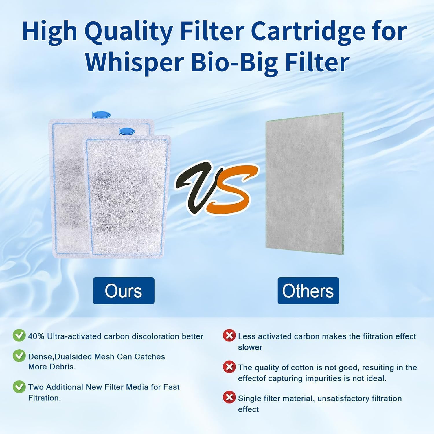 12 Pack Large Assembled Aquarium Filter Cartridge for Whisper Bio-Bag Power Filters, Replacement Filter Cartridges for Whisper 20i/40i IQ20/30/45/60 PF20/30/40/60 Power Filter ﻿