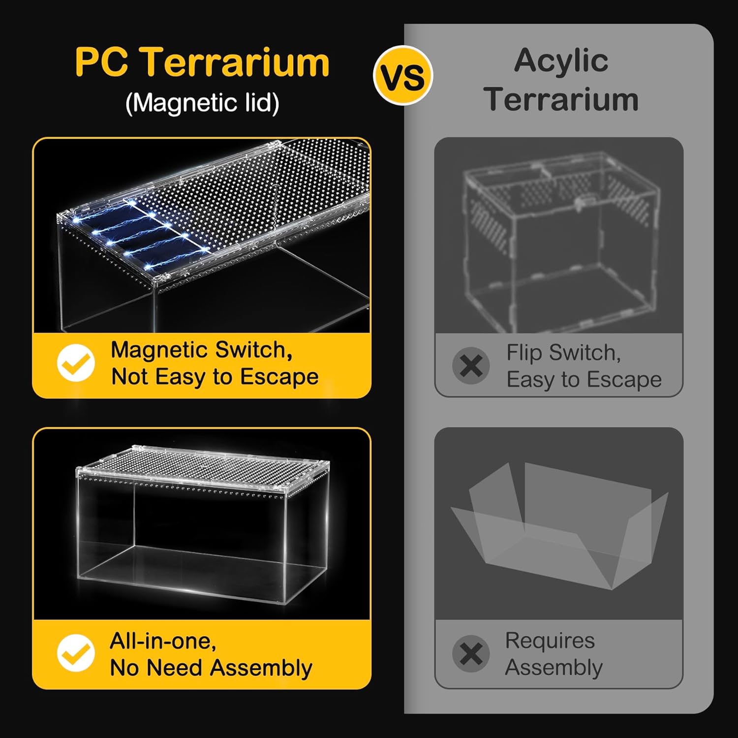 Reptile PC Terrarium,Tarantula Enclosure,Spider Tank Starter Kit,Leopard Gecko Container,Hermit Crab Habitat,Lizard Enclosure,Insect Housing,Jumping Spider Cage,Small Bearded Dragon Vivarium L