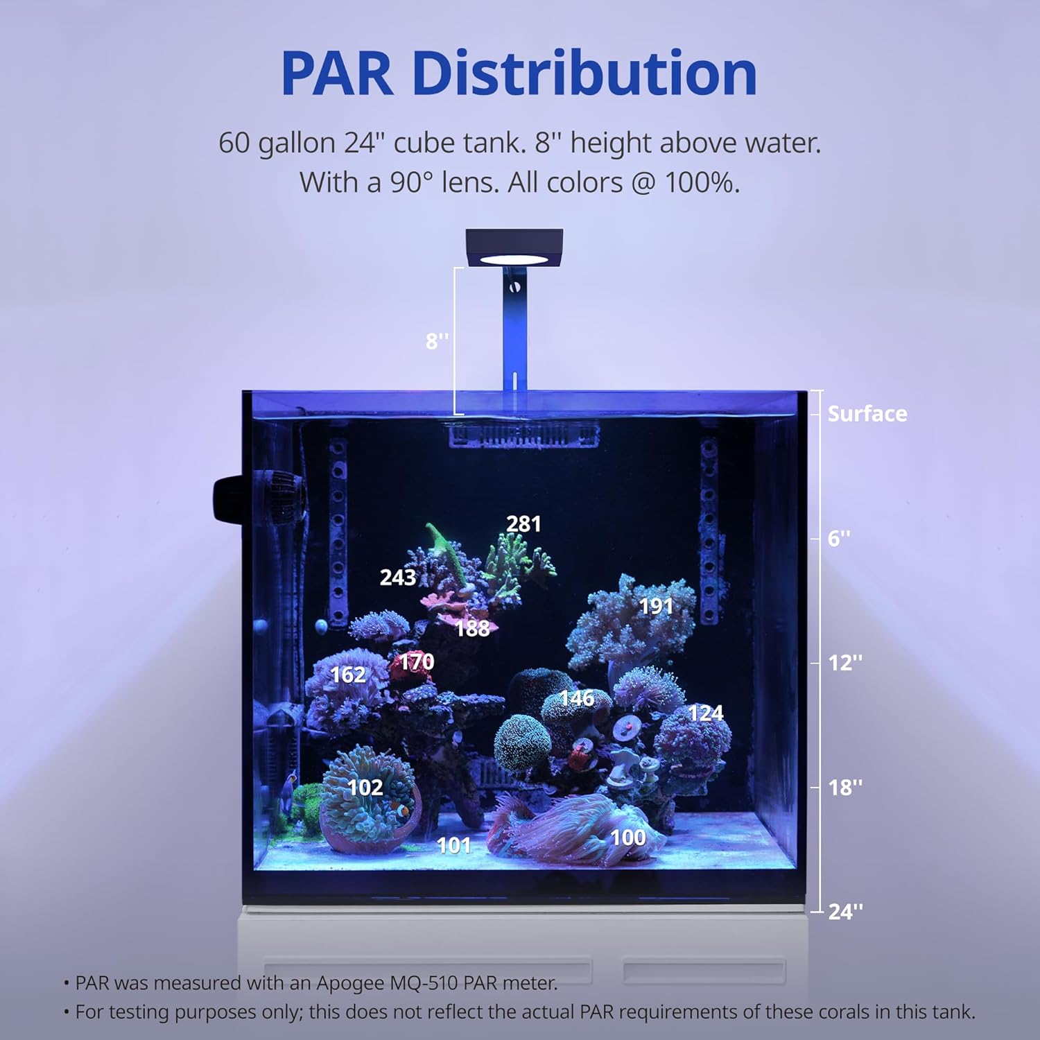 NICREW NavaReef 65 Reef LED Light, 65W Reef Aquarium Lighting for Soft/LPS Corals and Saltwater Fish Tanks, Built-in Timer, Blue Focused Spectrum