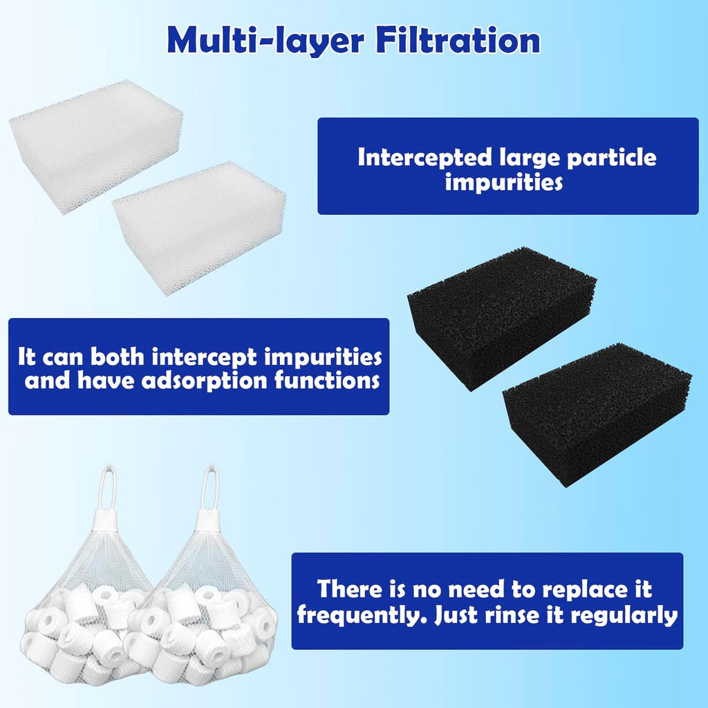 Three-Stage Filtration Tank Filter Replacement for AquaClear 70 Power Filter, Maintenance Kit Replacement for Fish Tank Filter for 40- to 70-Gallon Aquariums