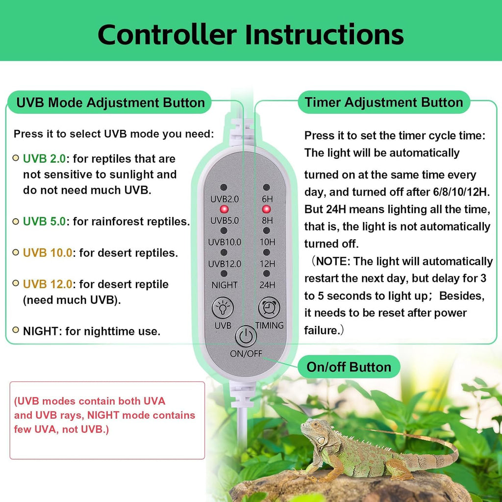 UVB Light for Reptiles, UVA UVB Reptile Light Fixture with Timer LED UVB Bulb for Bearded Dragon Gecko Turtle Chameleon Lizard Snake, Adjustable Brightness UVB Lamp for Reptile Tank Accessories, White