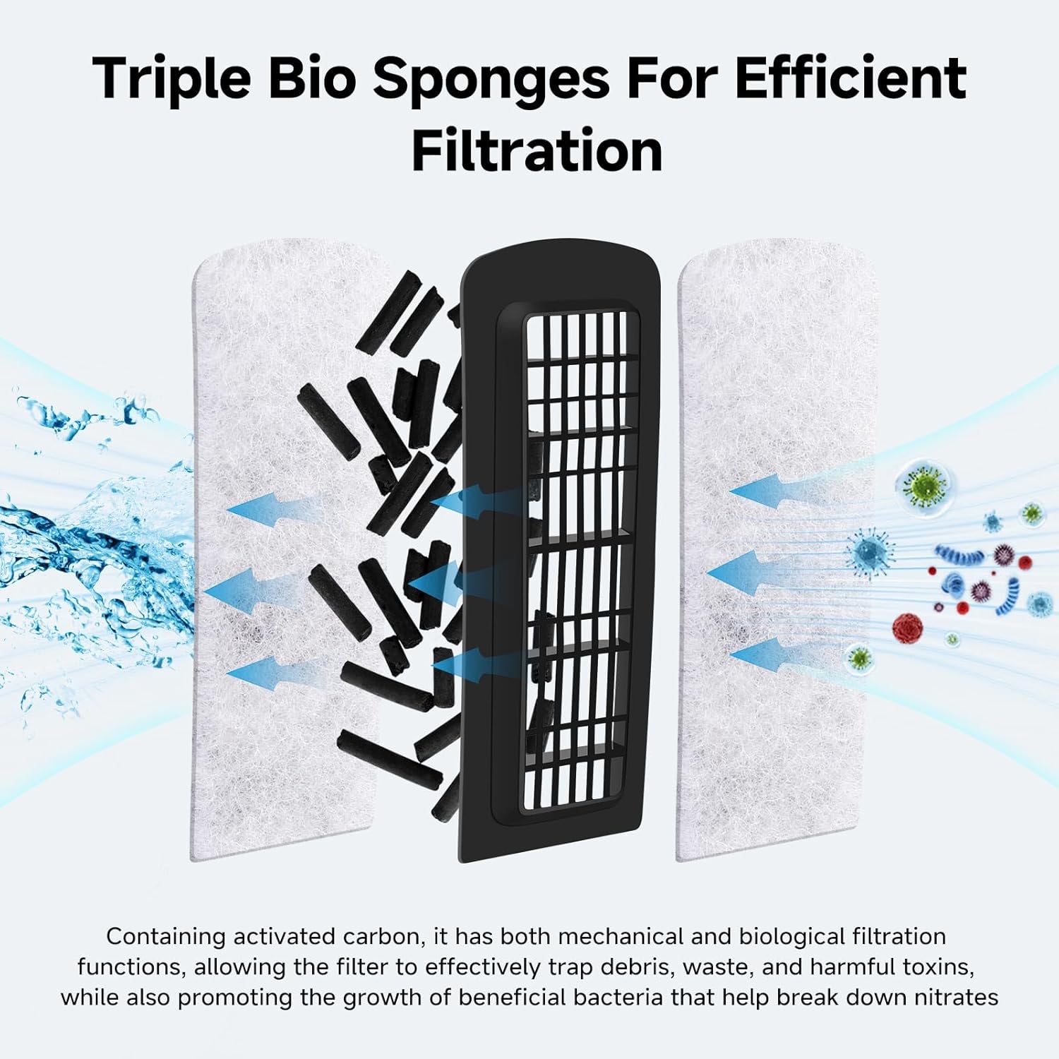 AQQA Quiet 30-50 Gallon Fish Tank Filters - Auto Start Hang on Back Aquarium Filter, Adjustable Flow, Deodorization Decontamination Filter System AQ168 (8W 200GPH)