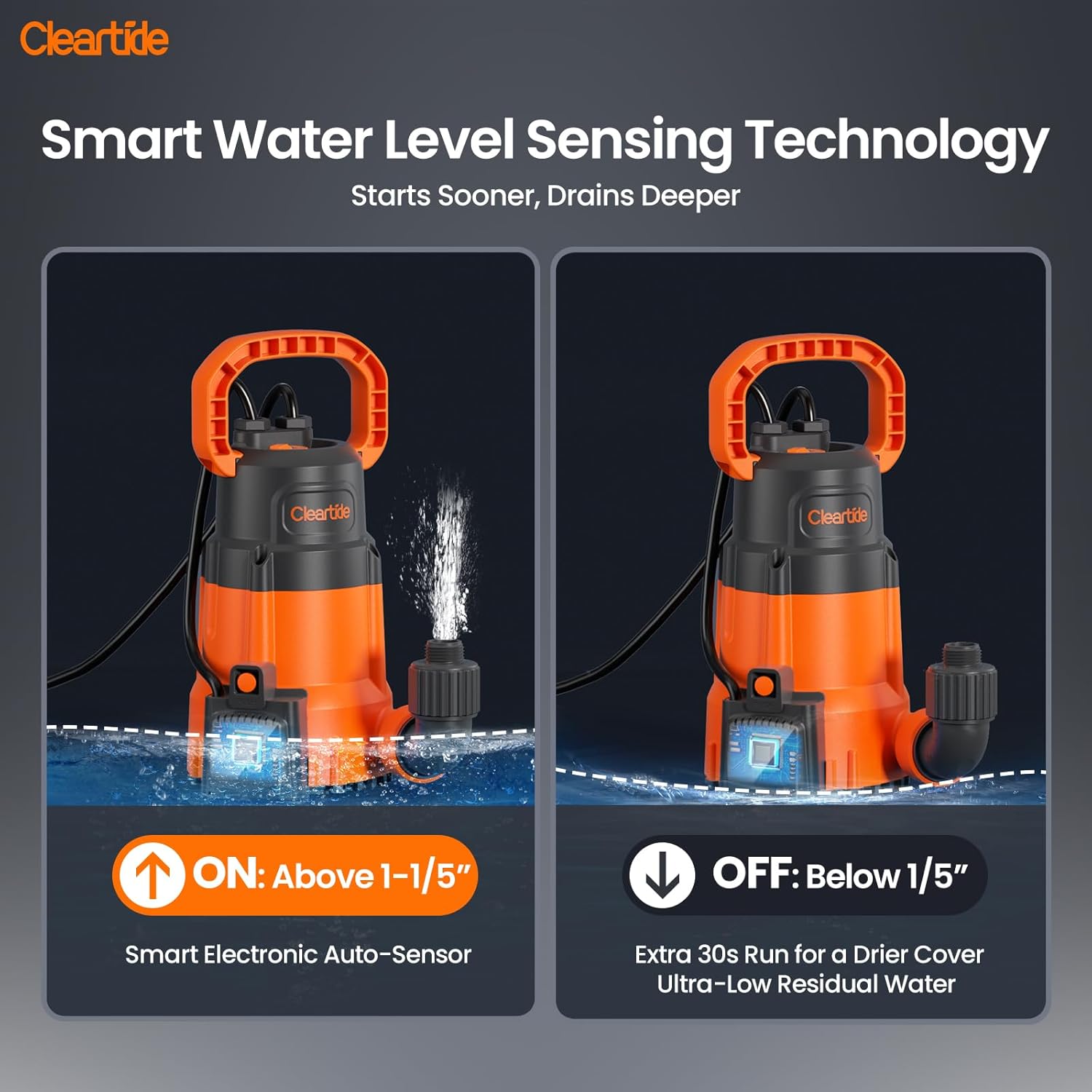 Cleartide Submersible Sump Pump, Smart Water Sensor Auto On/Off, Manual/Auto Mode, 1/4HP 2160GPH Multi-Use Utility Water Pump for Pool/Basement/Garden Drainage