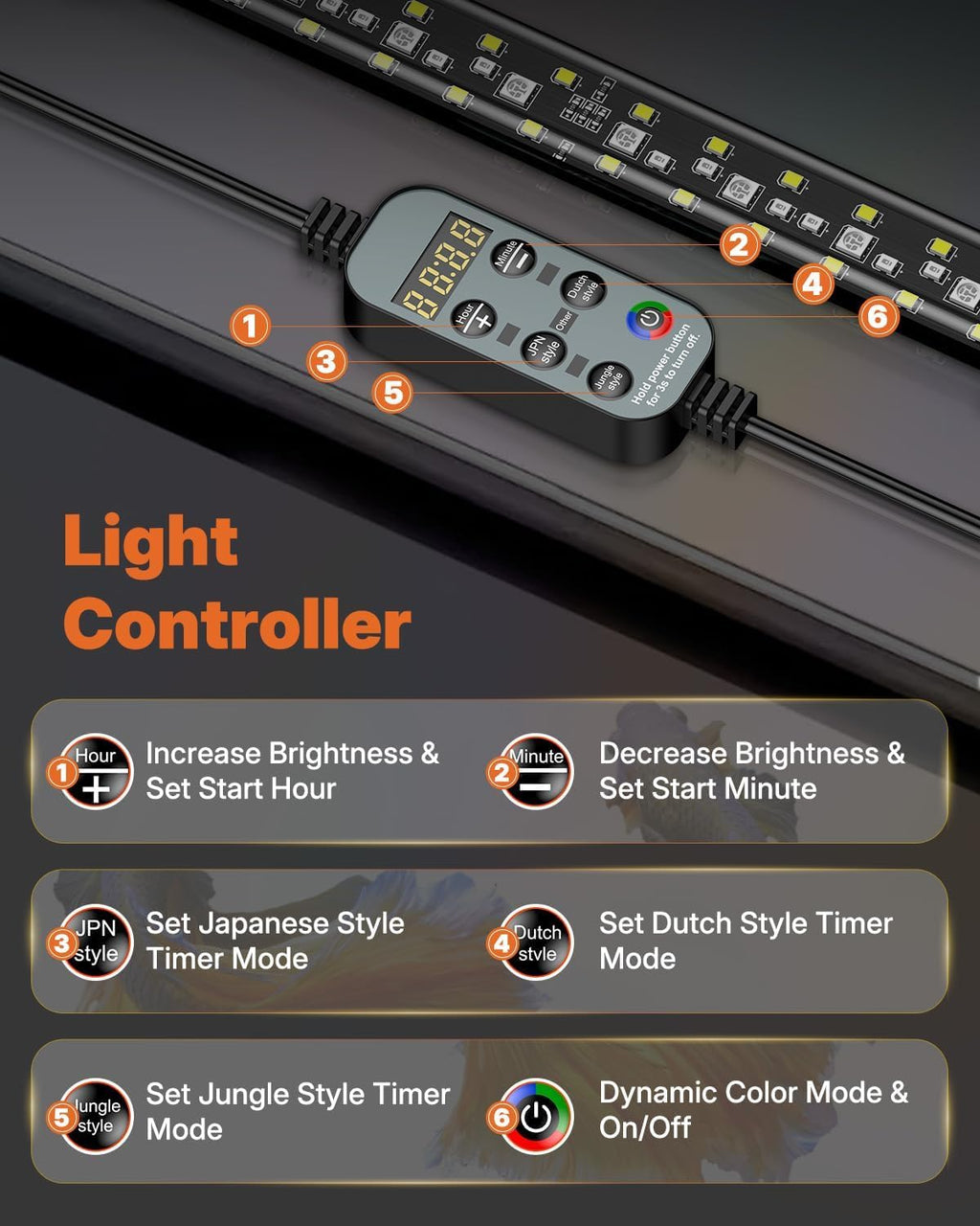 Pawfly Aquarium Light with Bluetooth for Plants, 6.5W 12 inch Full Spectrum Fish Tank Light for 13-22 inch Fish Tanks, Submersible LED Lights with App Control, Timer Modes & Adjustable Brightness
