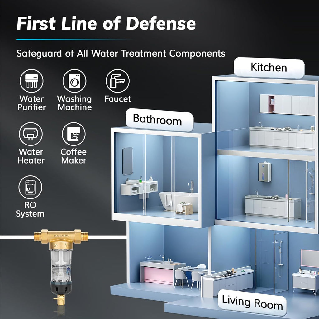 40 Micron Spin Down Sediment Filters With Scraper, Disassembly-Free Sediment Filter, Reusable Whole House Water Filter System for City/Well Water, 1" MNPT + 3/4" FNPT + 3/4"MNPT, BPA Free