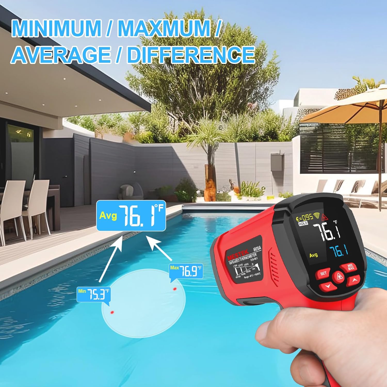 -40℉~2912℉ MESTEK Infrared Thermometer Temperature Gun,50:1 Dual Laser High Temp Thermometer with Thermocouple Probe, Non-Contact Industrial Pyrometer for Engine, Kiln, Forging, Industrial Use