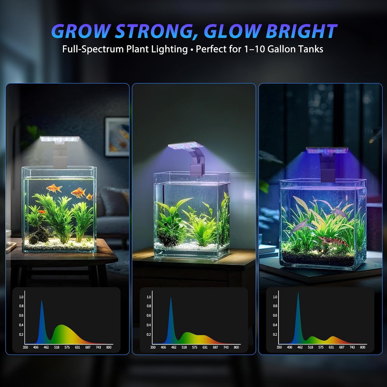 Mini Clip-On Aquarium Light 7W USB Dimmable Fish Tank Lamp with 3 Light Modes (Full Spectrum/White/RGB), 9-Level Brightness, Compact LED Light for 1–3 Gallon Aquariums (Adapter Not Included)