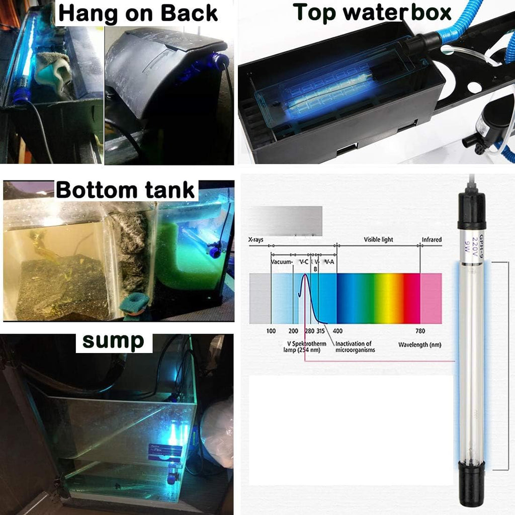 13W Aquarium Algae Clean Light for Fish Tank Water Clean Light Aquarium Green Cleaning Lamp Waterproof for Pond Water Tank Sump Swim Pool (13w 13inch)