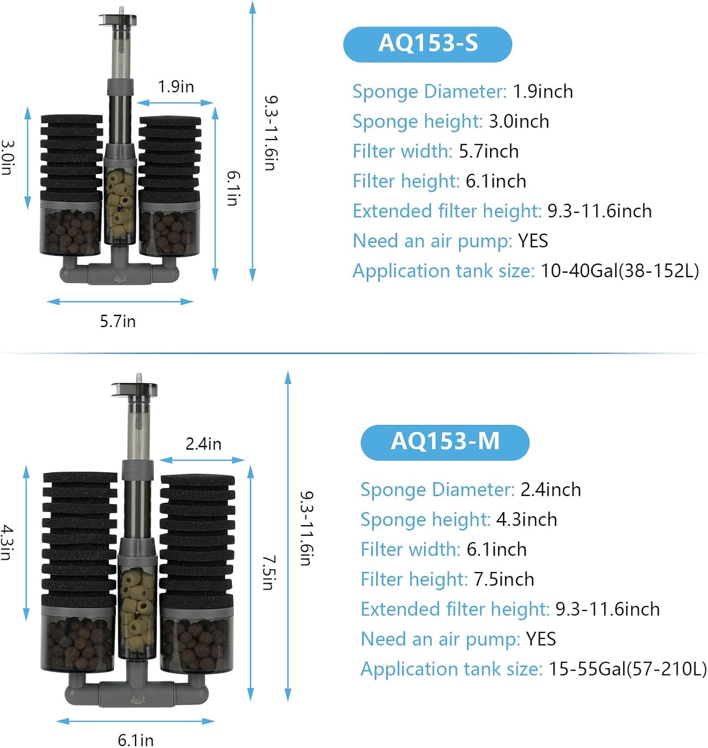 AQQA Aquarium Filter, Dual Sponge Fish Tank Filters (No Pump),Multi-Stage Filtration Clean Water, Adjustable 360°Water Outlet, Air-Driven Dissolved Oxygen,Suitable for Freshwater and Saltwater S
