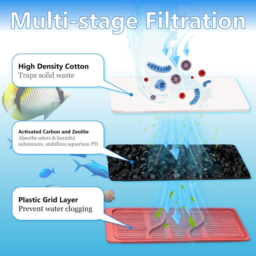 Aquarium Filter Cartridges Replacement Compatible with Whisper 3i Internal Fish Tank Filter, Multi-Layer Filter Pad with Cotton, Activated Carbon & Zeolite, 16 Pack