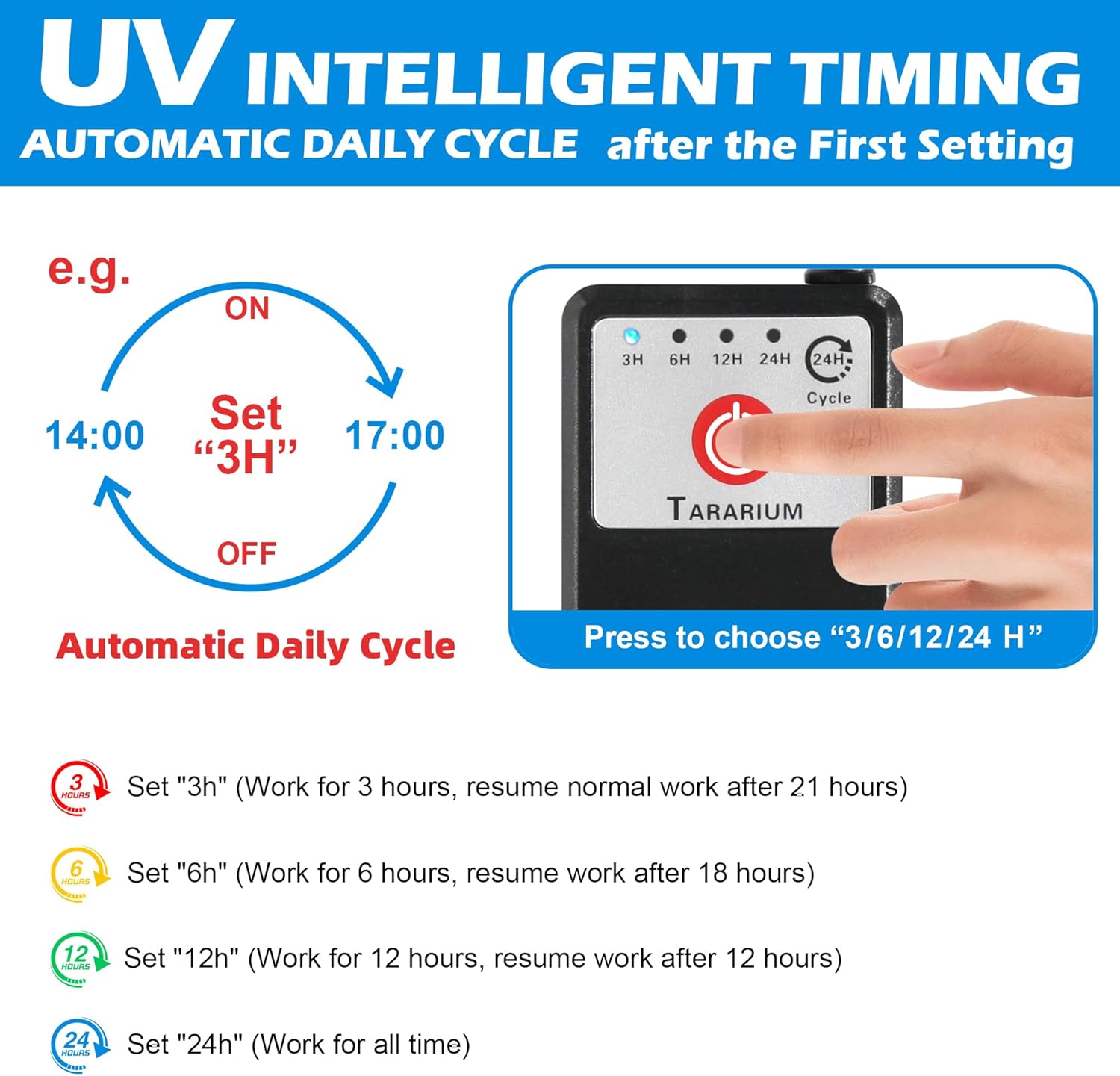 Aquarium Filter U-V w/Scientific 3,6,12,24H Timer 200GPH for 20-75Gal Fish Turtle Tank Bio Sponge Internal Filter Power Pump Deodorization Saltwater Freshwater Killing Green Clean Machine Air Supply