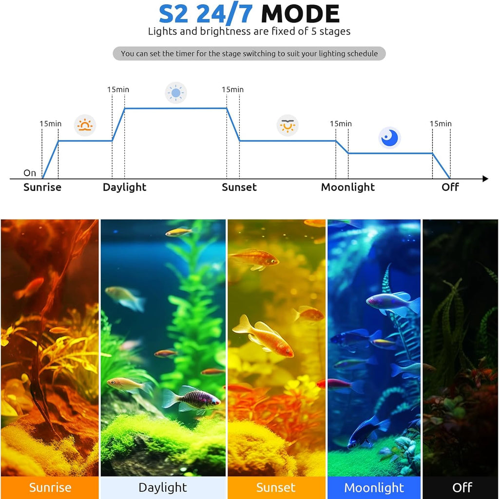 SEAOURA 24/7 LED Aquarium Light for 36-42 Inch Fish Tank, Auto On Off with Timer, 9 Colors, Adjustable Brightness, Daylight Moonlight Mode, Full Spectrum Fish Tank Light for Plants, 68W