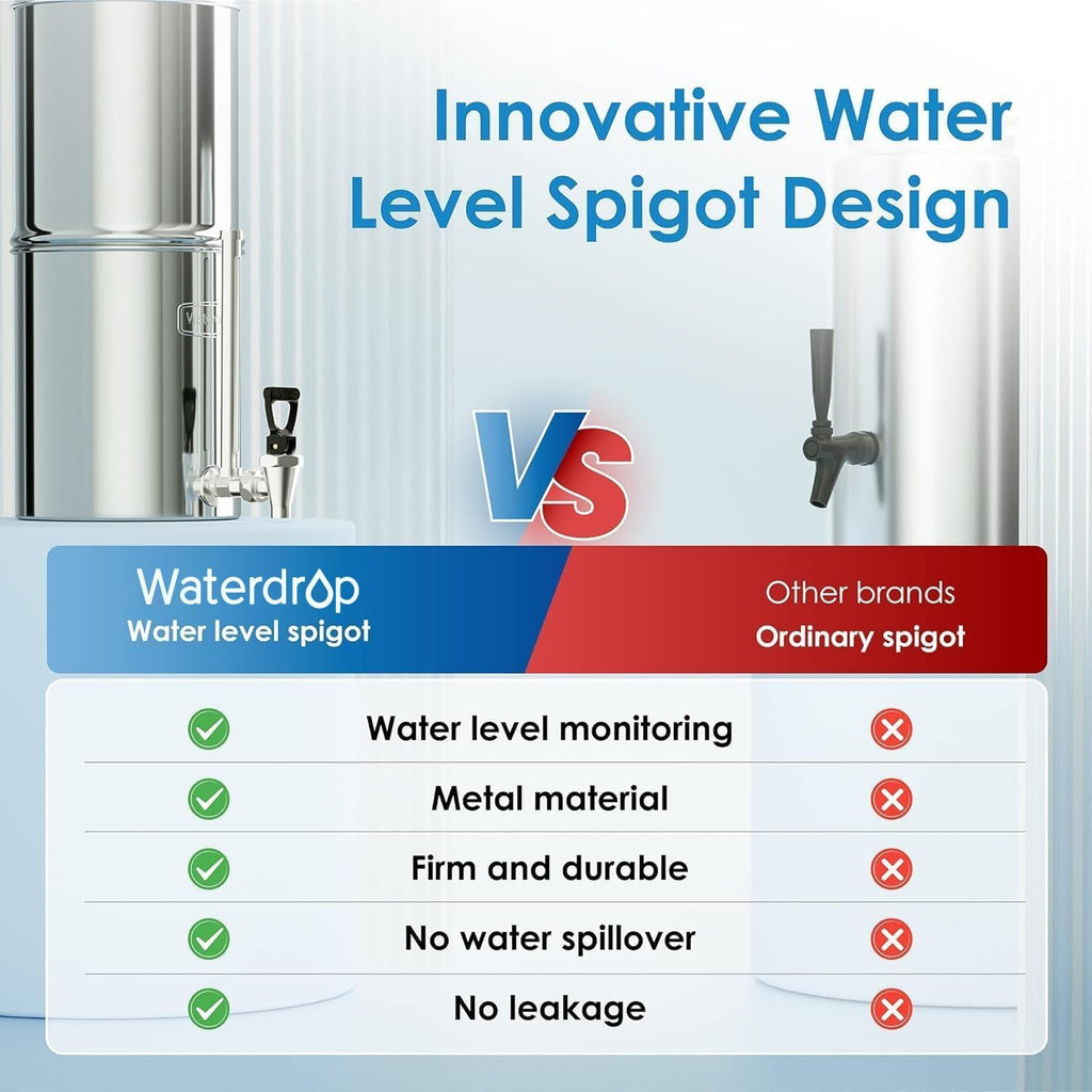 Waterdrop Water Filter System, NSF/ANSI 42&372 Standard, 2.25G Stainless-Steel System with 2 Filters, Sight Glass Spigot and Stand, Reduces Chlorine and Lead-King Tank Series, WD-TK-S