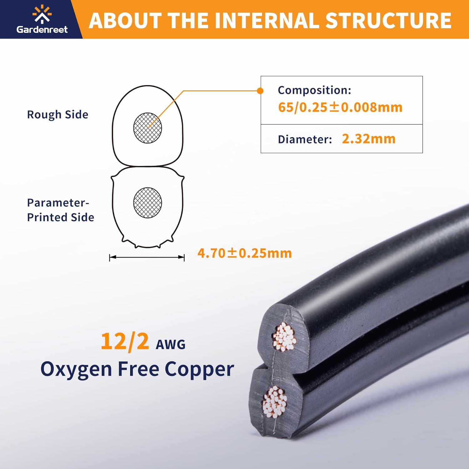 Gardenreet 12/2 Low Voltage Landscape Lighting Wire, 12AWG 2-Conductor, 100Feet Copper Electrical Wire, PVC Wire for Low Voltage LED Light (UL Listed)
