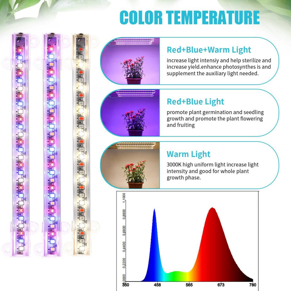7.8'' LED Grow Light Strips, Grow Lamps for Indoor Plants Full Spectrum, Plant Light with 4/8/12H Timer, 10 Dimmable Levels for Seedling Succulent,Best Match for Plant Shelf, 3 Head