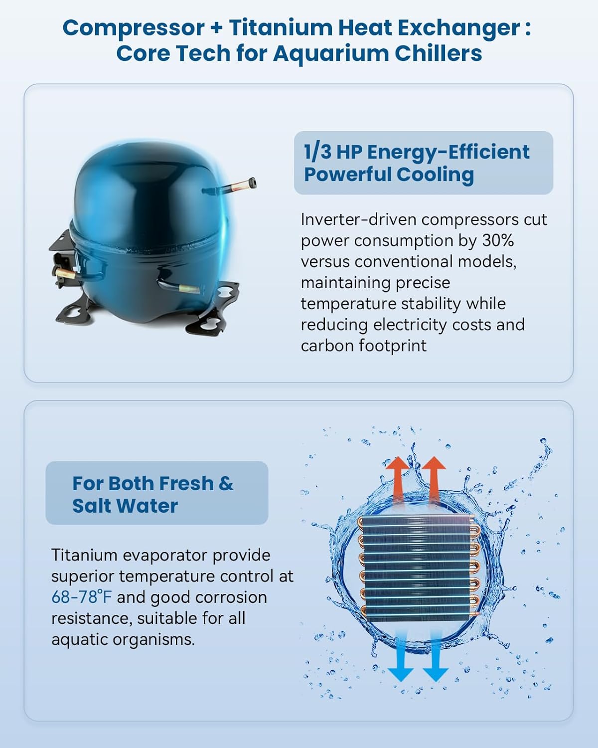 BAOSHISHAN Aquarium Chiller 79 gal, 1/3 HP Water Cooler, Special Quiet Design Refrigeration Compressor for Hydroponics, Axolotl, Coral Reef, Fresh & Salt Fish Tank (79gal/300L)