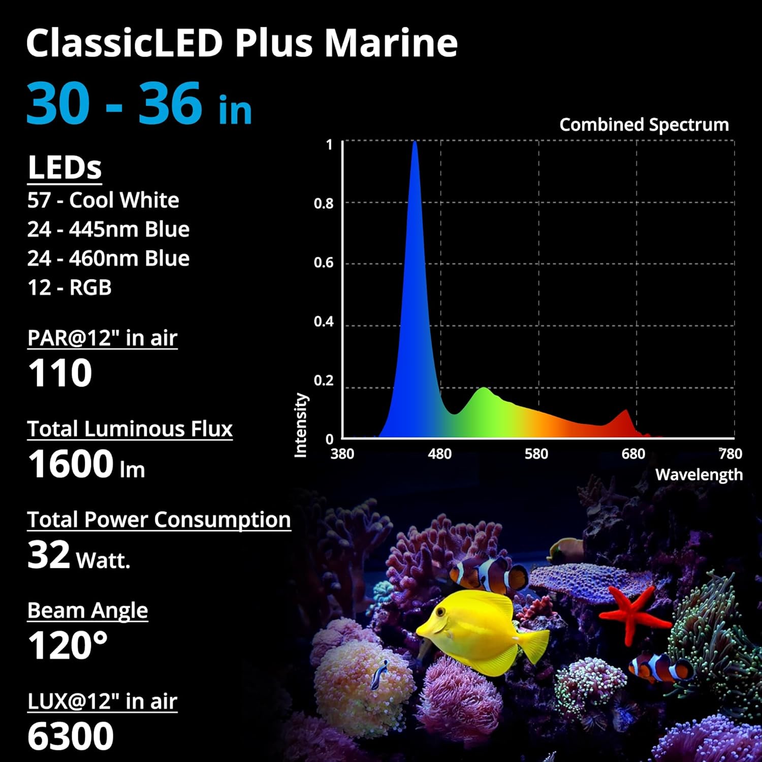 NICREW Saltwater Aquarium Light, Marine LED Fish Tank Light for Coral Reef Tanks, 2-Channel Timer Included, 30 to 36-Inch, 32-Watt