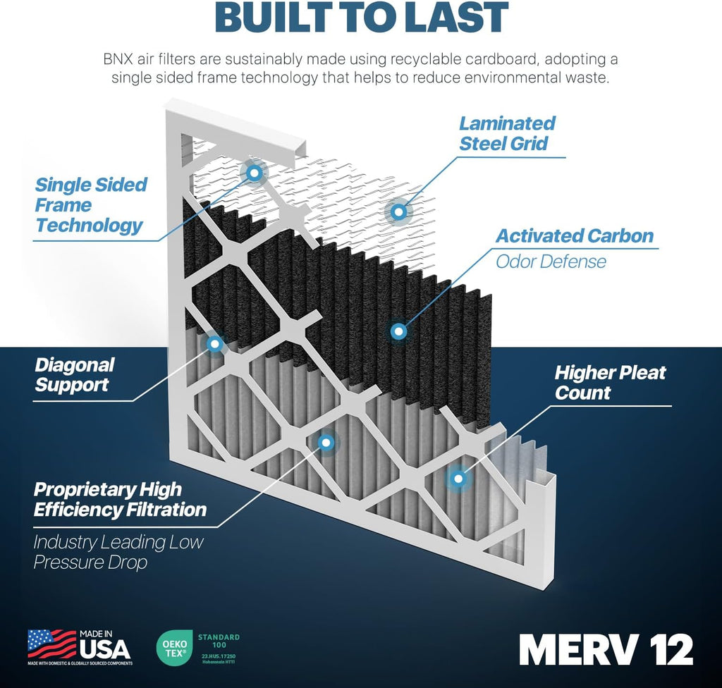 BNX TruFilter 20x20x1 MERV 12 Odor Defense (2-Pack) AC Furnace Air Filter with Activated Carbon - MADE IN USA - Pleated Air Conditioner HVAC AC Furnace Filters - Removes Odor, Mold, Bacteria, Smoke